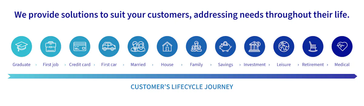 axa partners axa partners