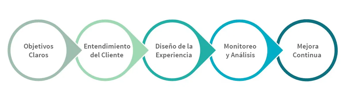 axa partners
