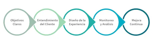 axa partners axa partners