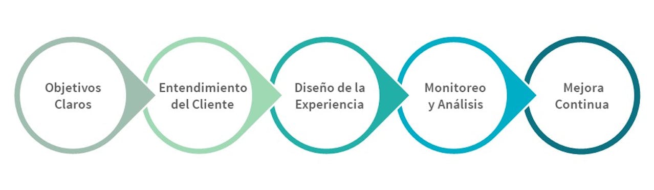 axa partners axa partners