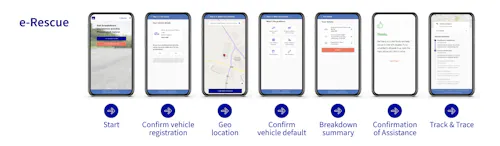 axa partners axa partners