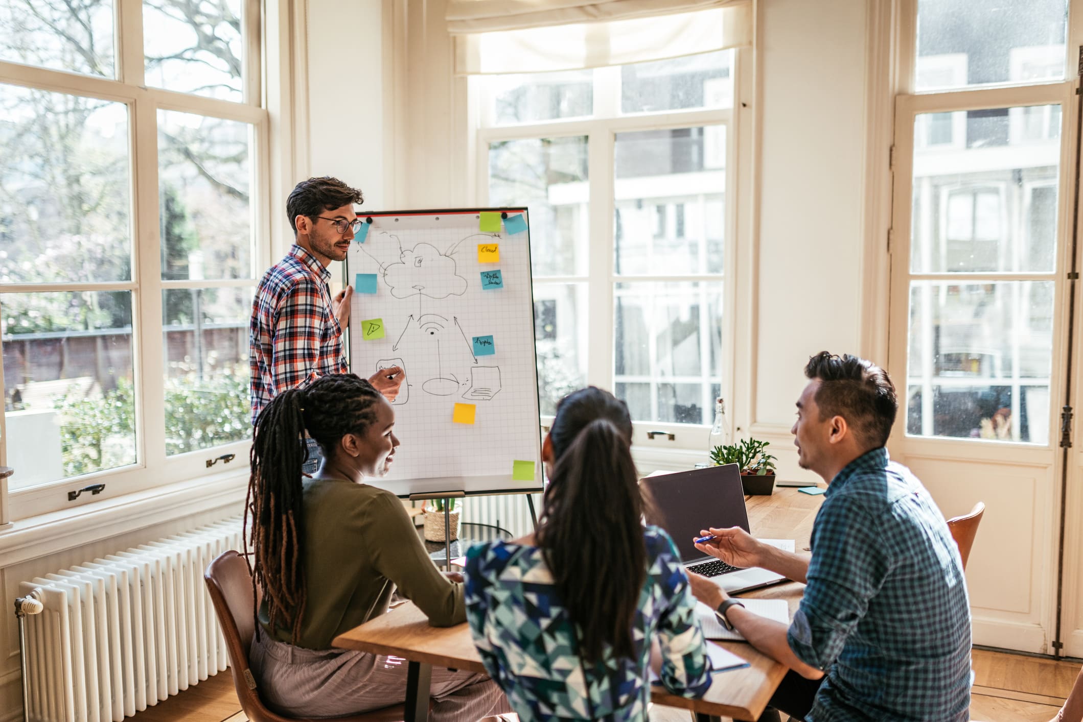 thriving for innovative co-creation