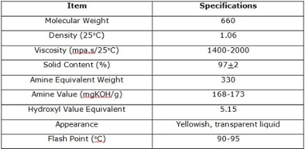 Polyaspartic Resins Deliver Durable Coatings