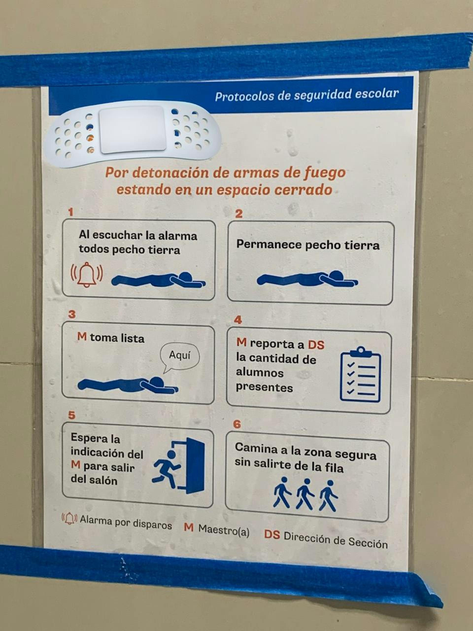 Instrucciones para sobrevivir. Foto Flavio Córdova.