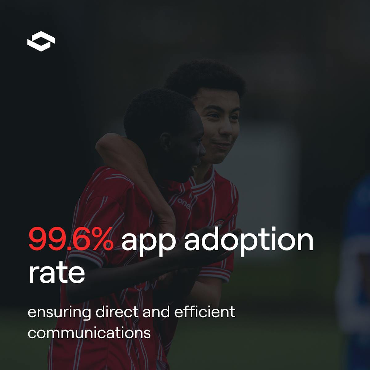 High app adoption rate of 99.6% ensures direct and efficient communications.
