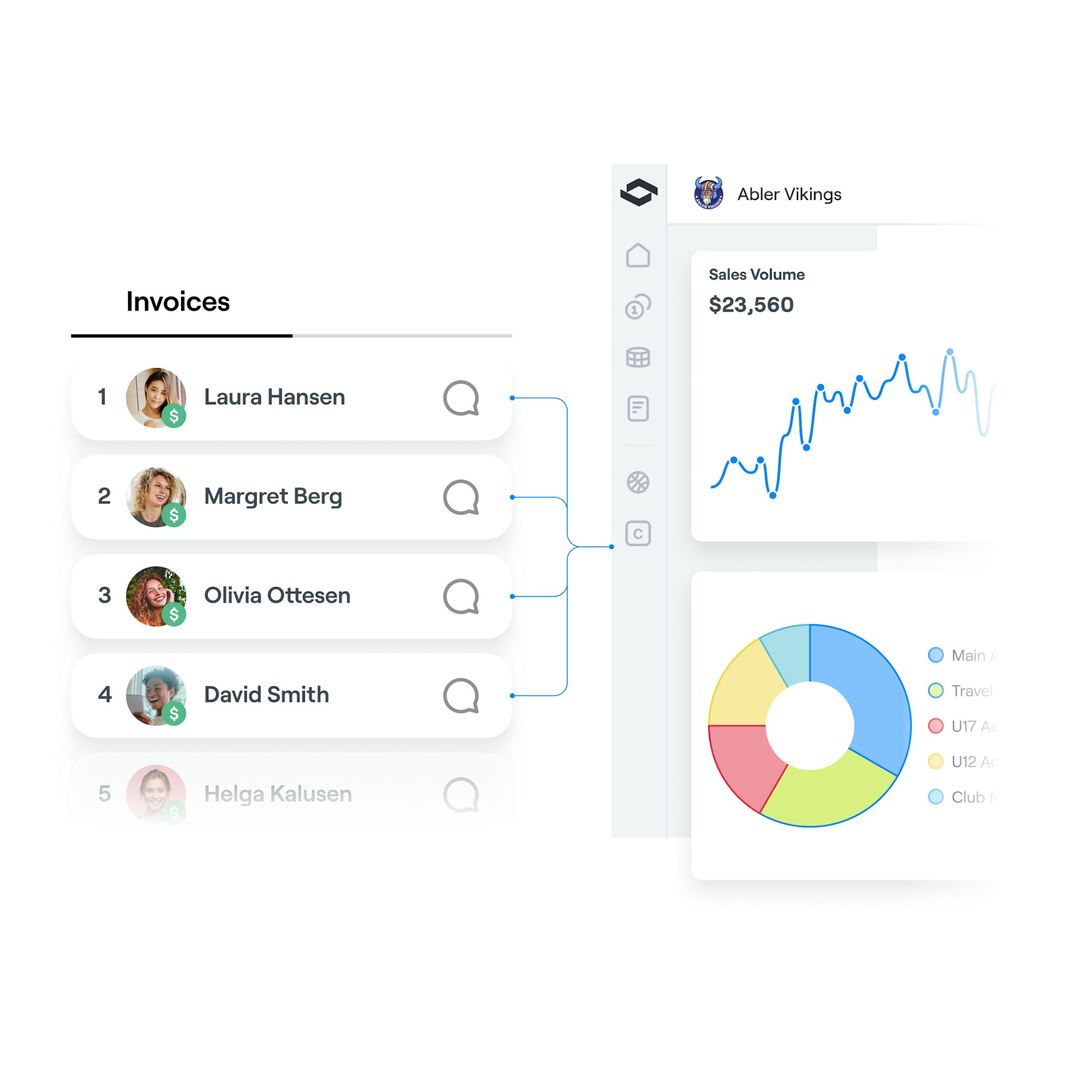 Sports club invoice management and analytics dashboard showing member payments and sales tracking for Abler Vikings