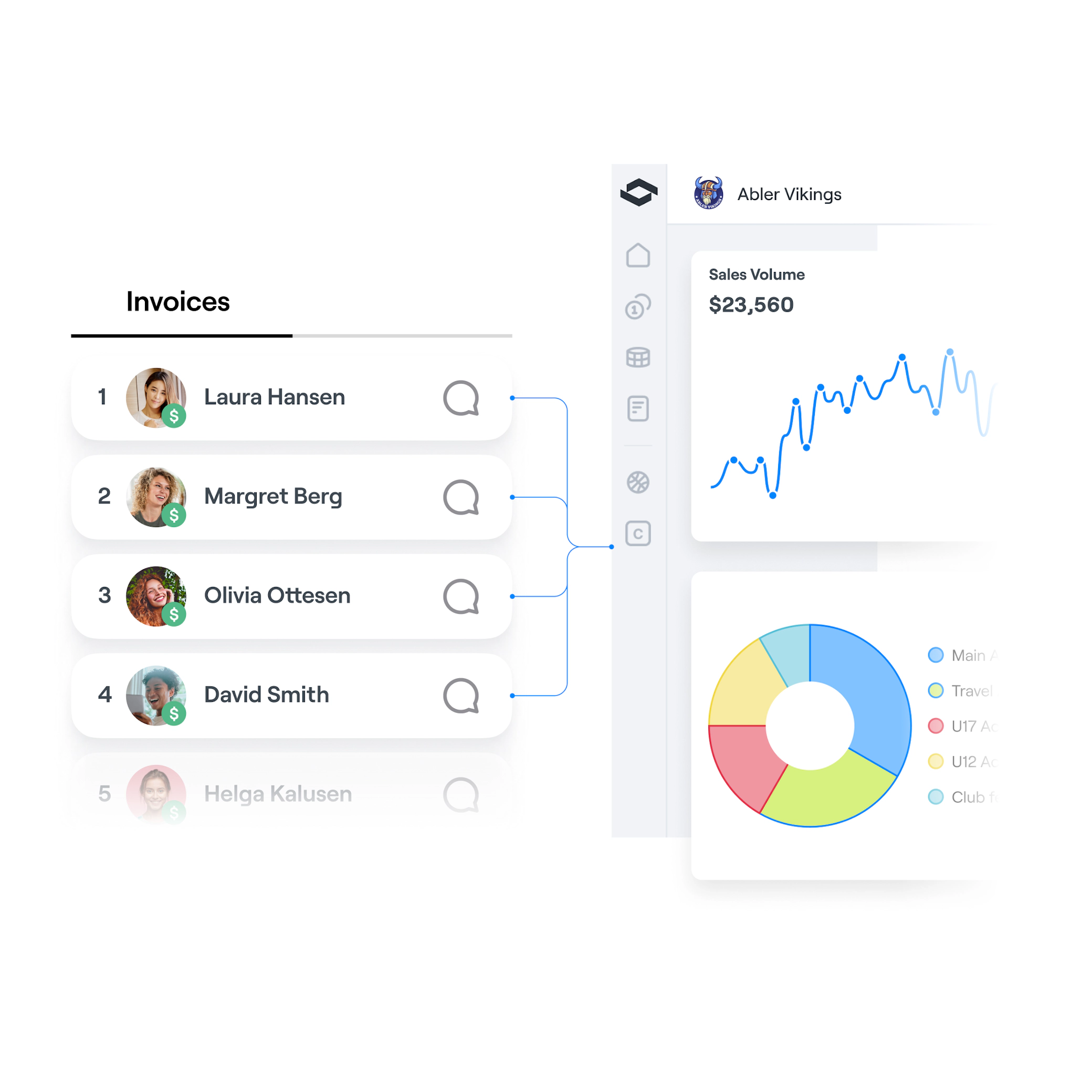 Sports club invoice management and analytics dashboard showing member payments and sales tracking for Abler Vikings