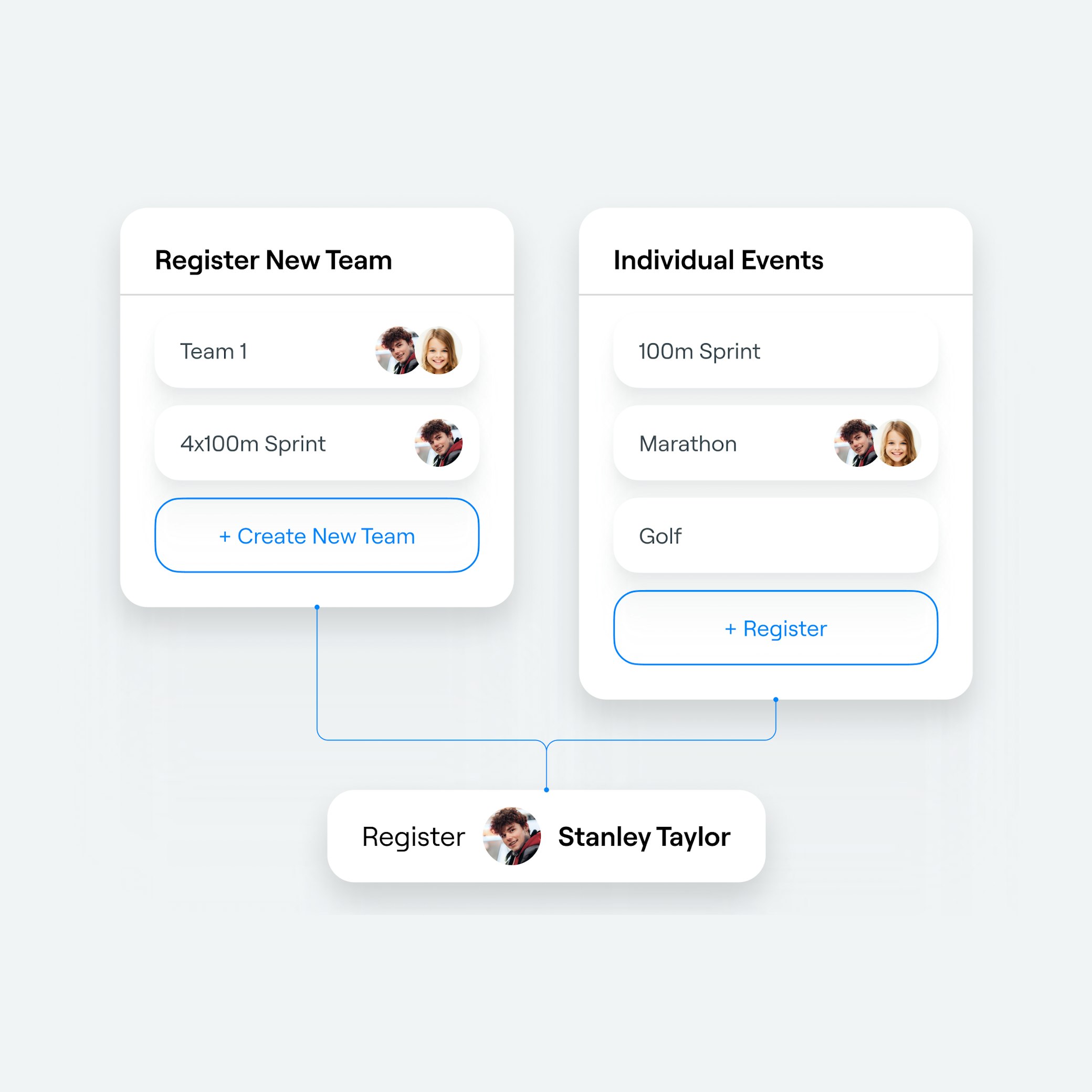 Sports event registration interface showing team and individual event sign-up options