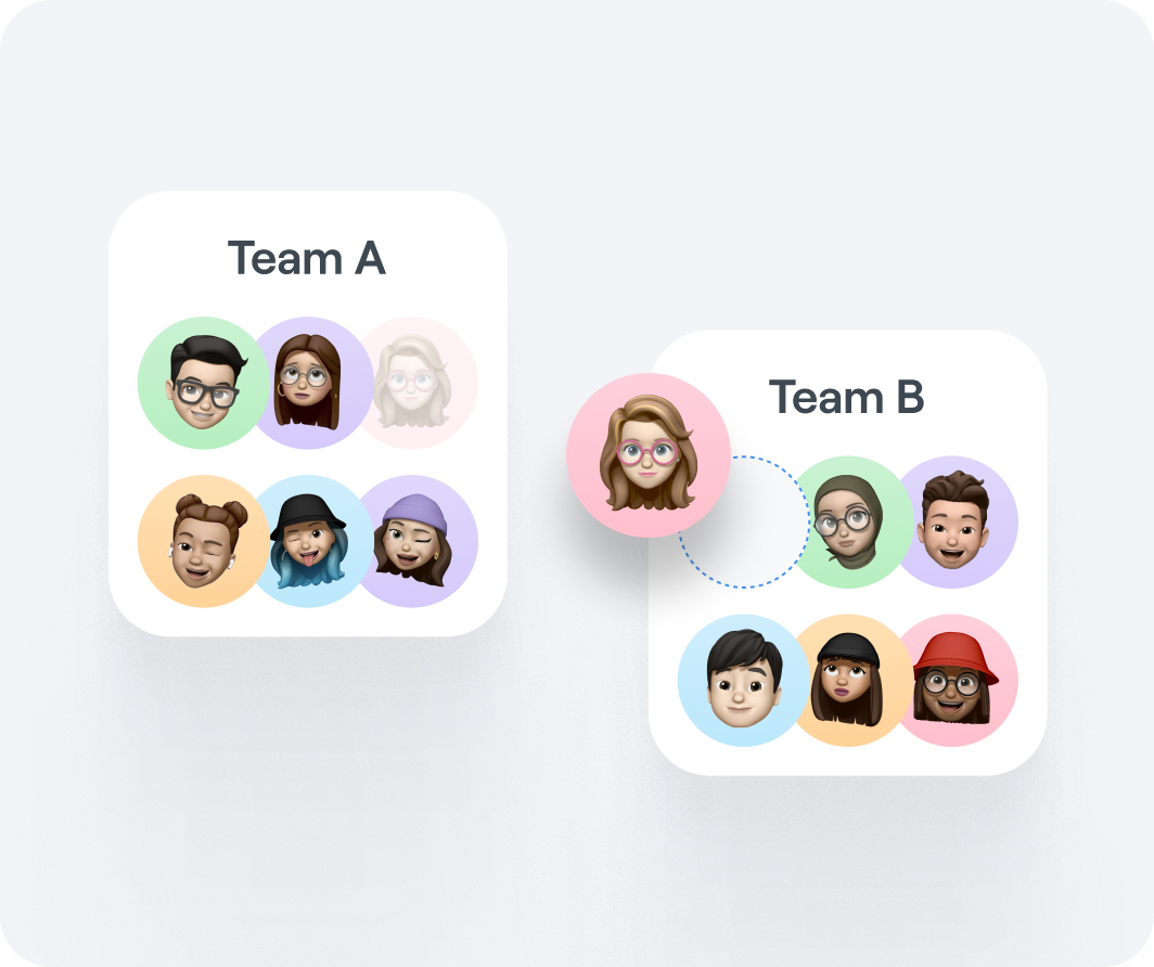 Interface graphic showing the easy sorting of a player from one team to another team with Abler 