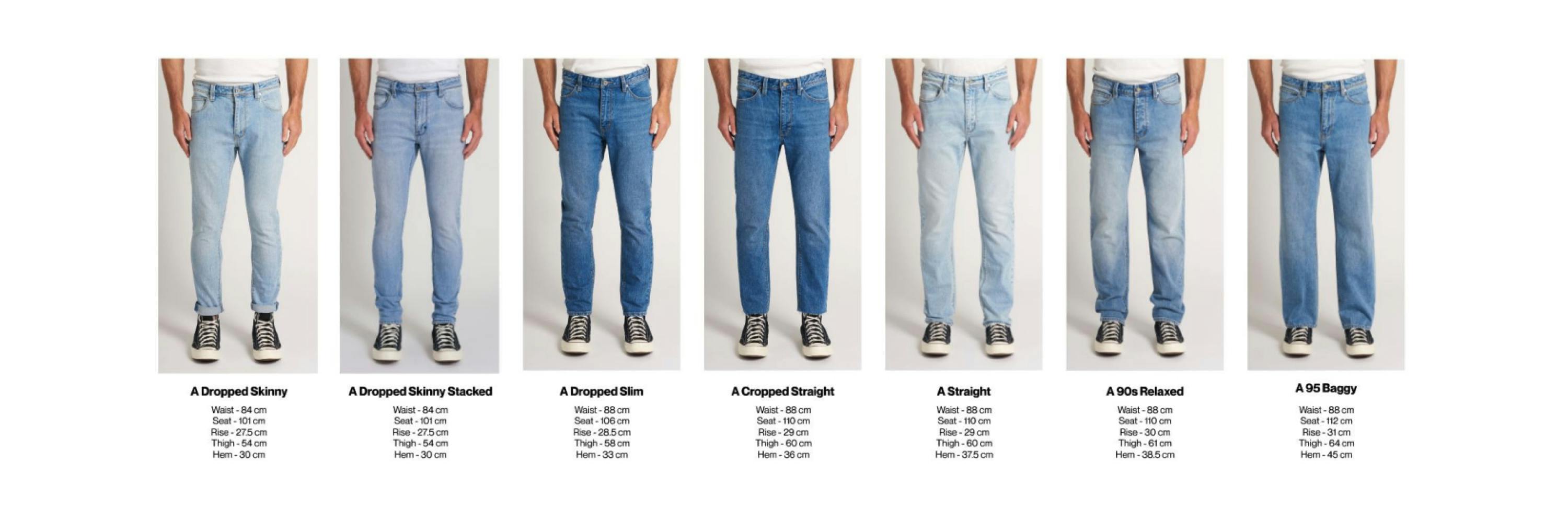 FIT GUIDE  ABRAND JEANS