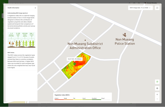 A portfolio to manage crop health in agricultural operations