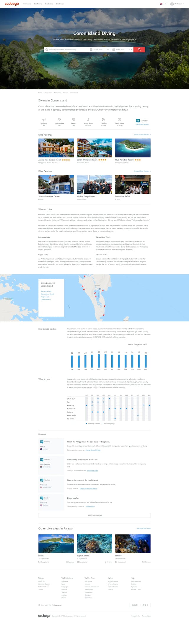 The concept and defining the user discovery phase