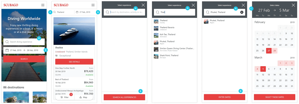 Research guerrilla style and validating components of importance