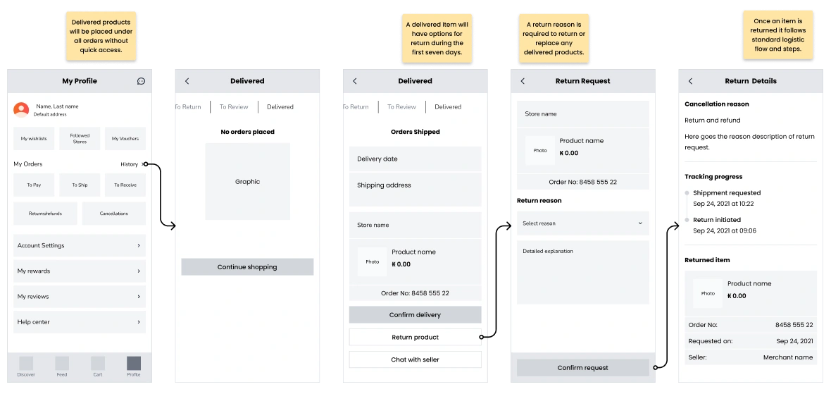 Mapping out low fidelity wireframes to quickly validate functionality