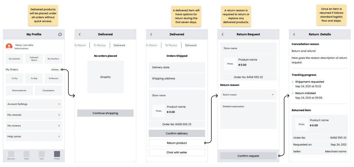 Mapping out low fidelity wireframes to quickly validate functionality