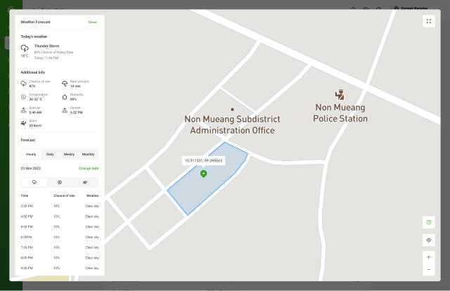 A portfolio to manage crop weather in agricultural operations