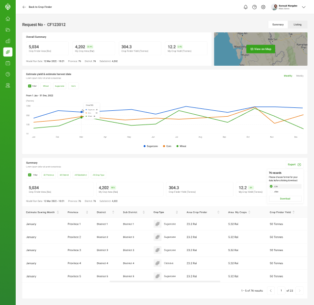 A portfolio to find crop cycles in agricultural operations