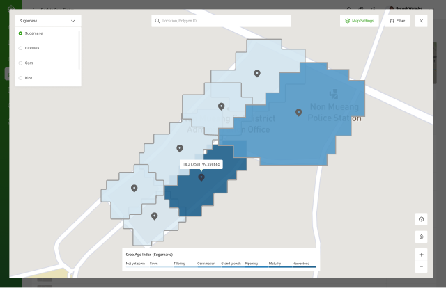 A portfolio to manage crop types in agricultural operations