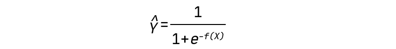 NABM math