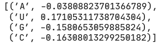 Nucleotide preferences from weights of categoricals