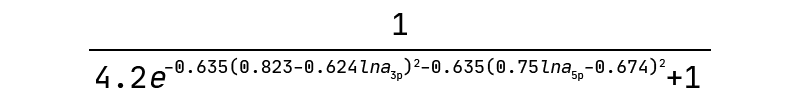 NABM math