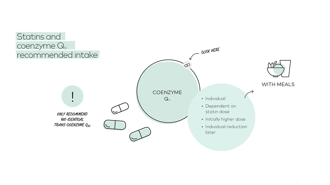 Statis und coenzyme Q10 recommended intake