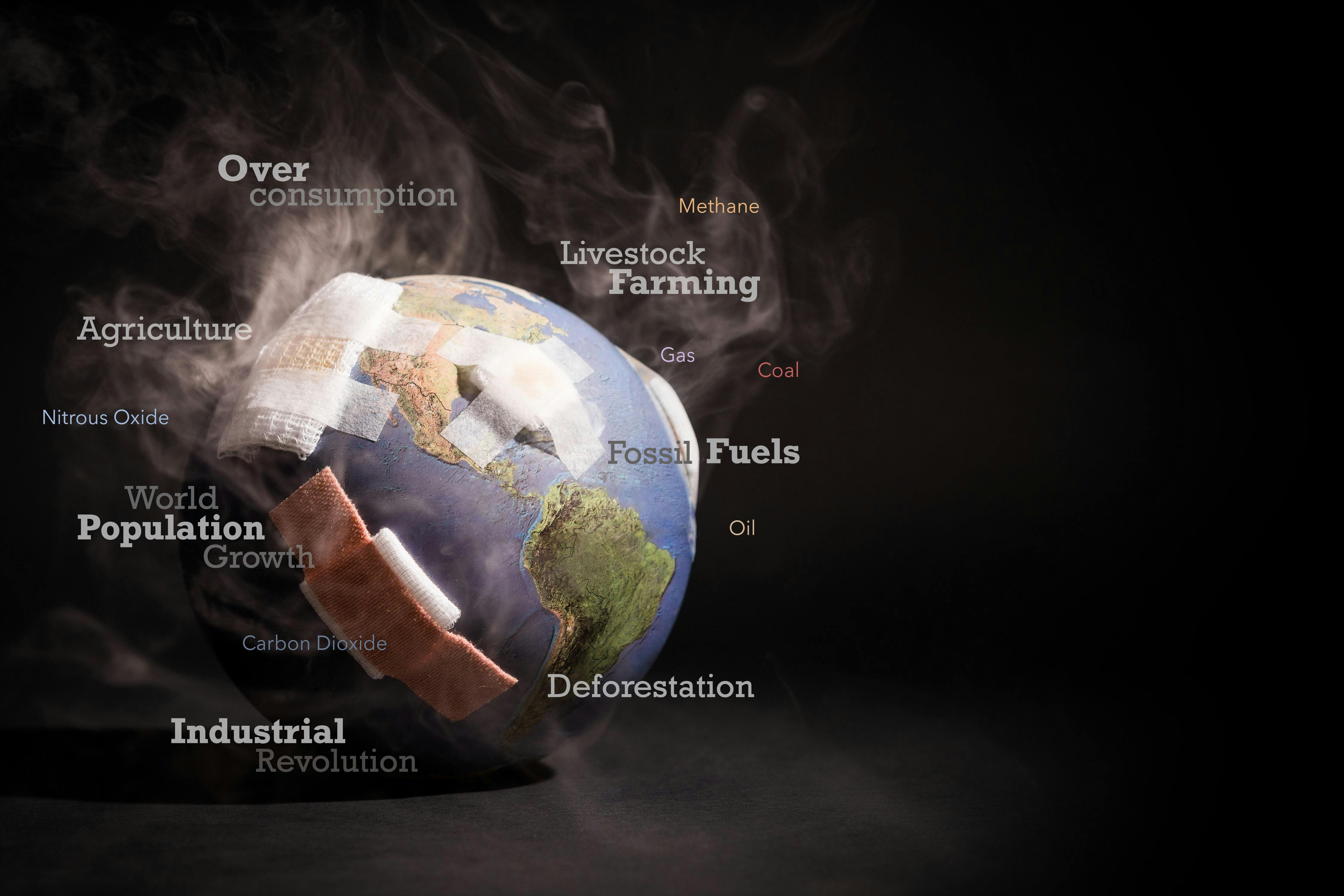 A smoking, wounded globe that is hurting, covered in bandaids and gauze, words in the background include population growth, over consumption, fossil fuels, deforestation, industrial revolution.