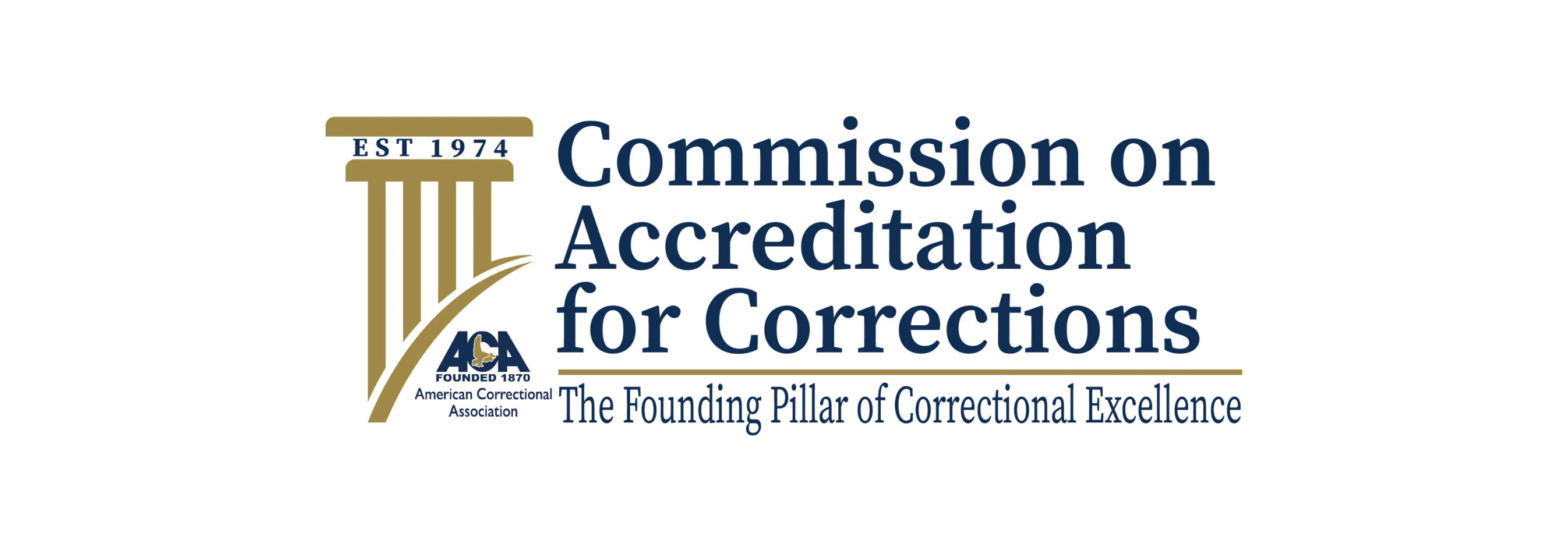 Aca Doc ACA - Commission on Accreditation for Corrections
