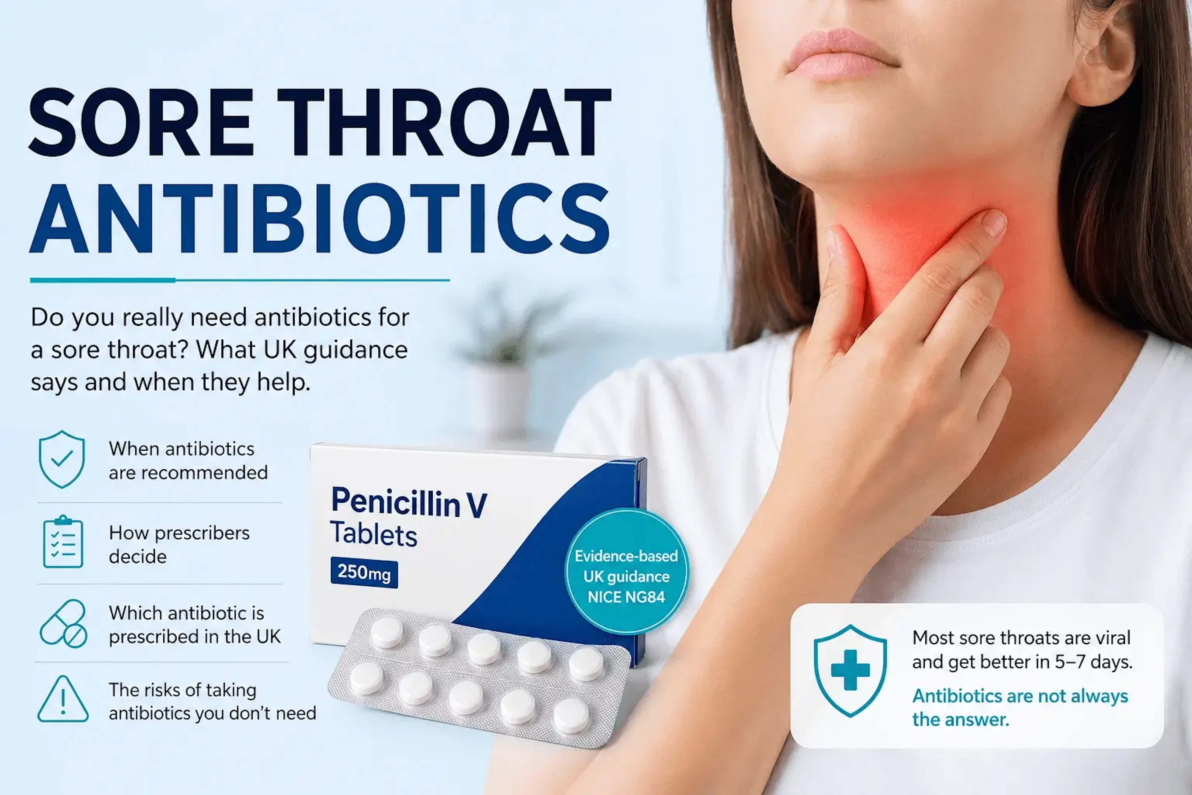 Best Antibiotic For Sore Throat