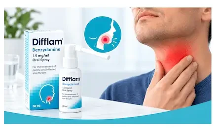 Difflam (Benzydamine) for Sore Throat: How It Works
