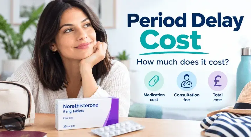 Cost of period delay with norethisterone
