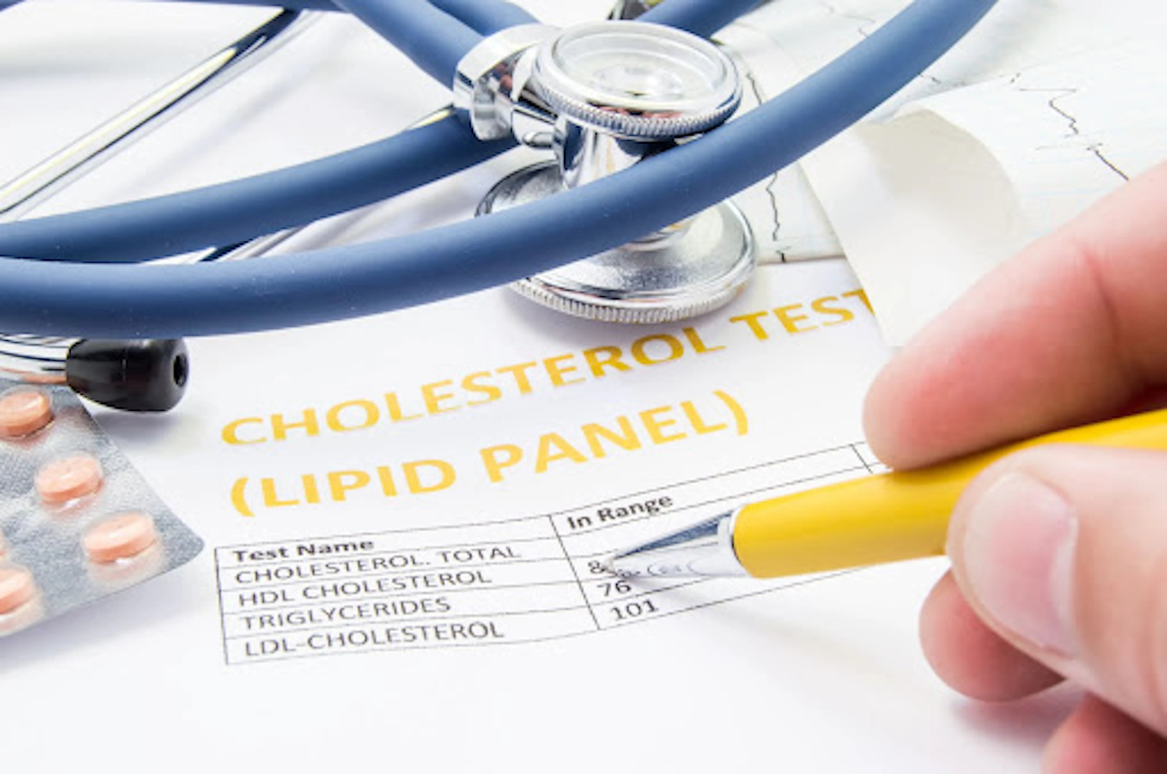 What is high cholesterol?