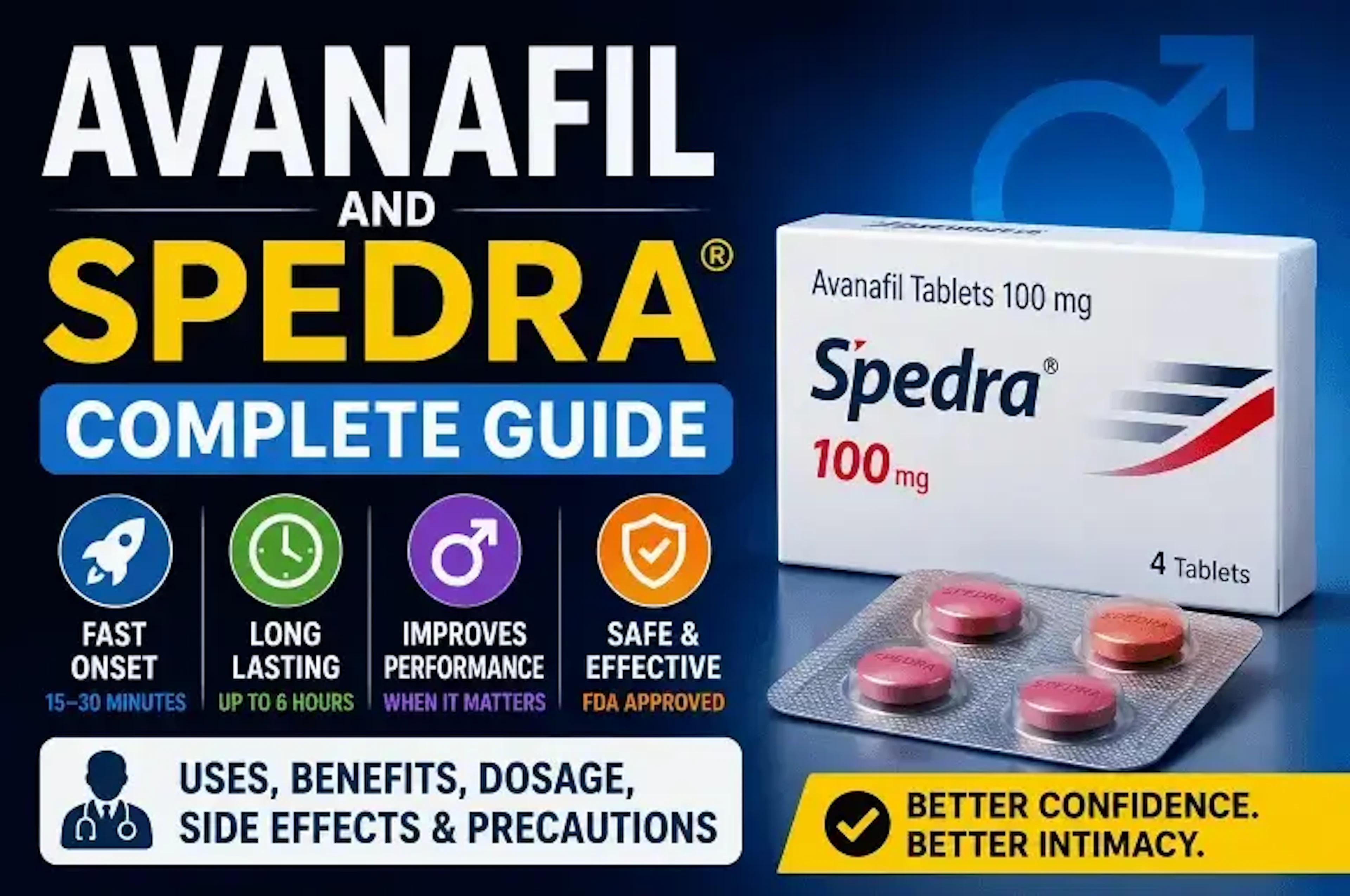 Avanafil Spedra Guide