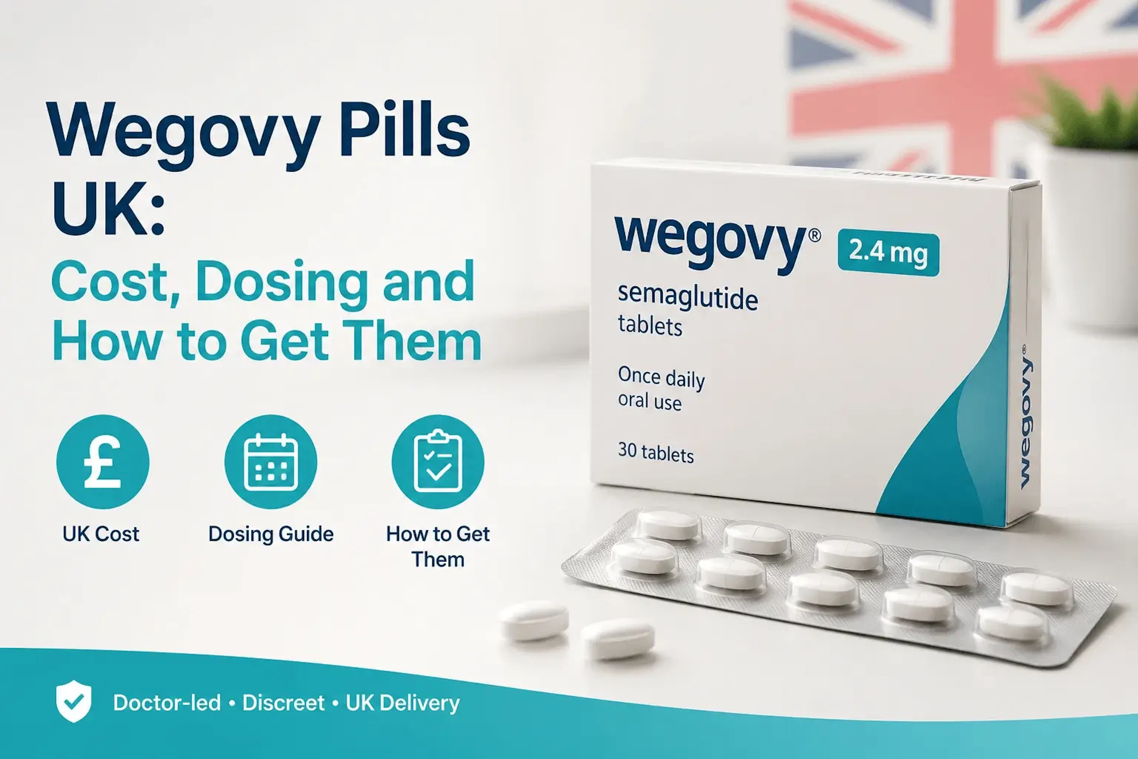 Wegovy Pills UK Cost