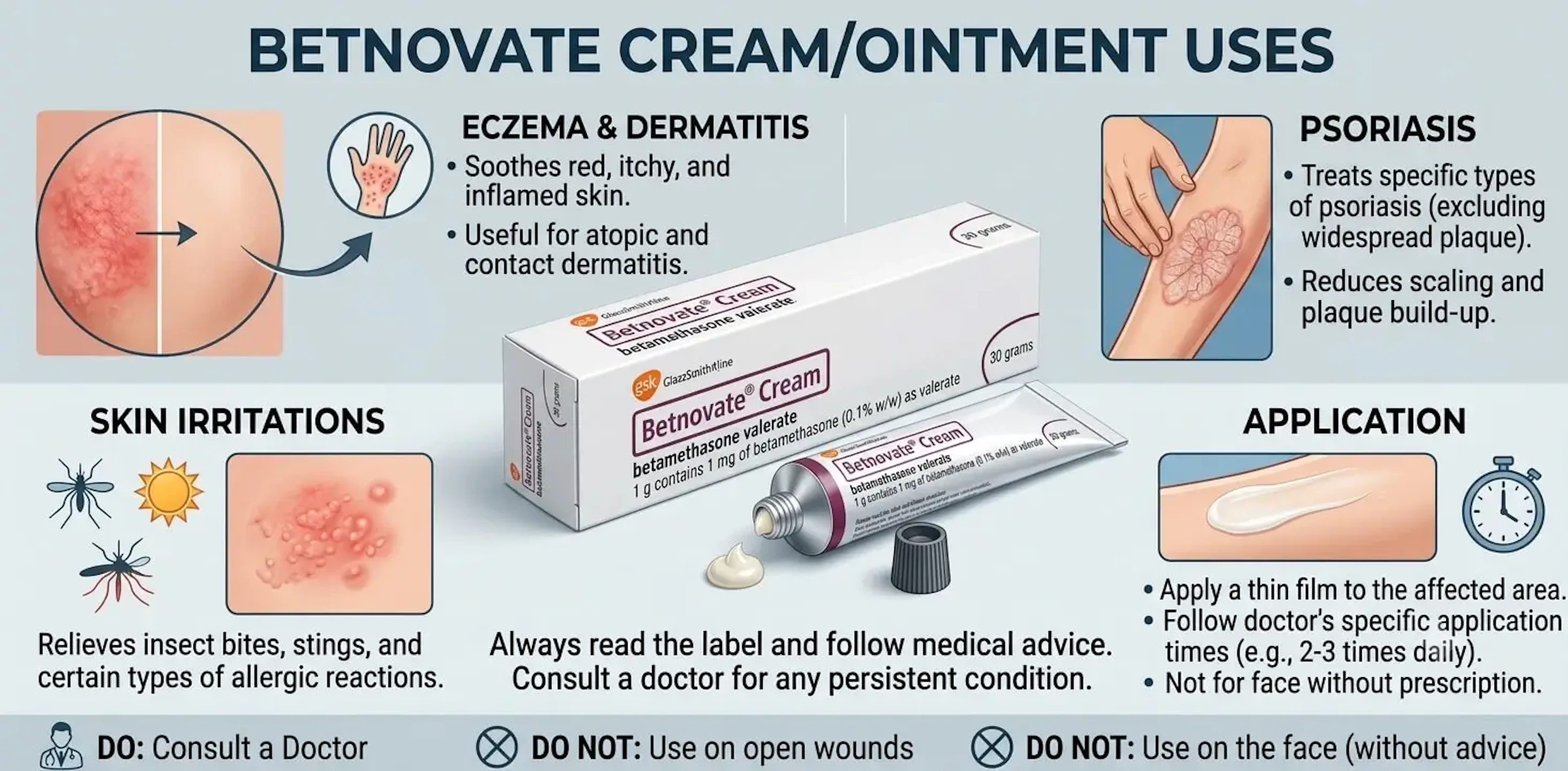 Betnovate Uses