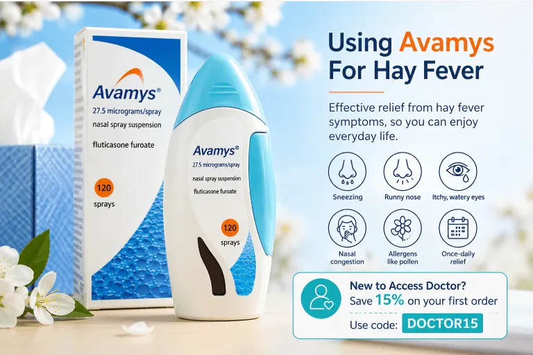 Using Avamys for Hay Fever: Avamys (fluticasone furoate) is a prescription nasal spray that helps relieve common hay fever symptoms, including sneezing, a blocked or runny nose, and itchy, watery eyes.