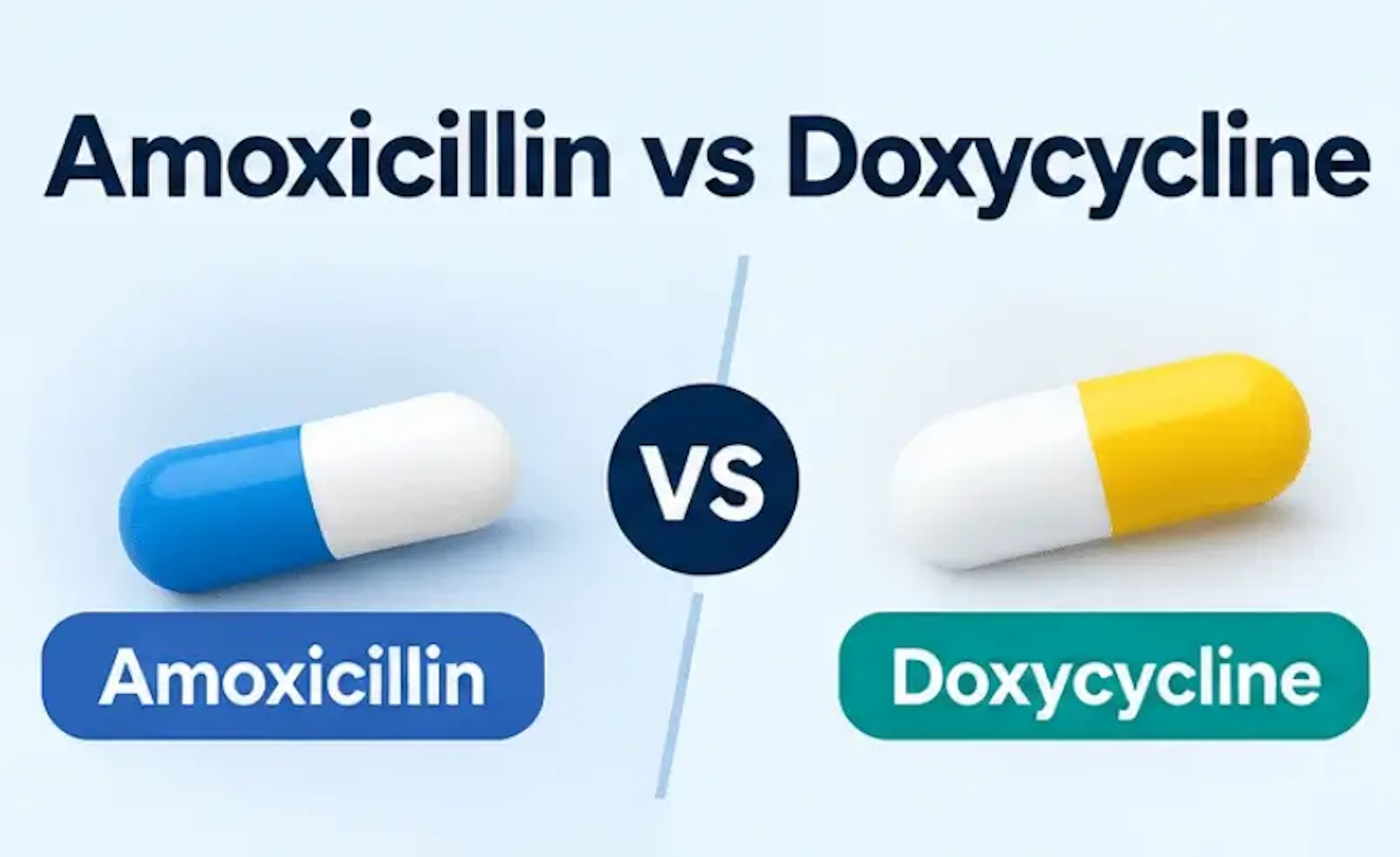 Amoxicillin vs Doxycycline for Sinusitis: Which Antibiotic and Why