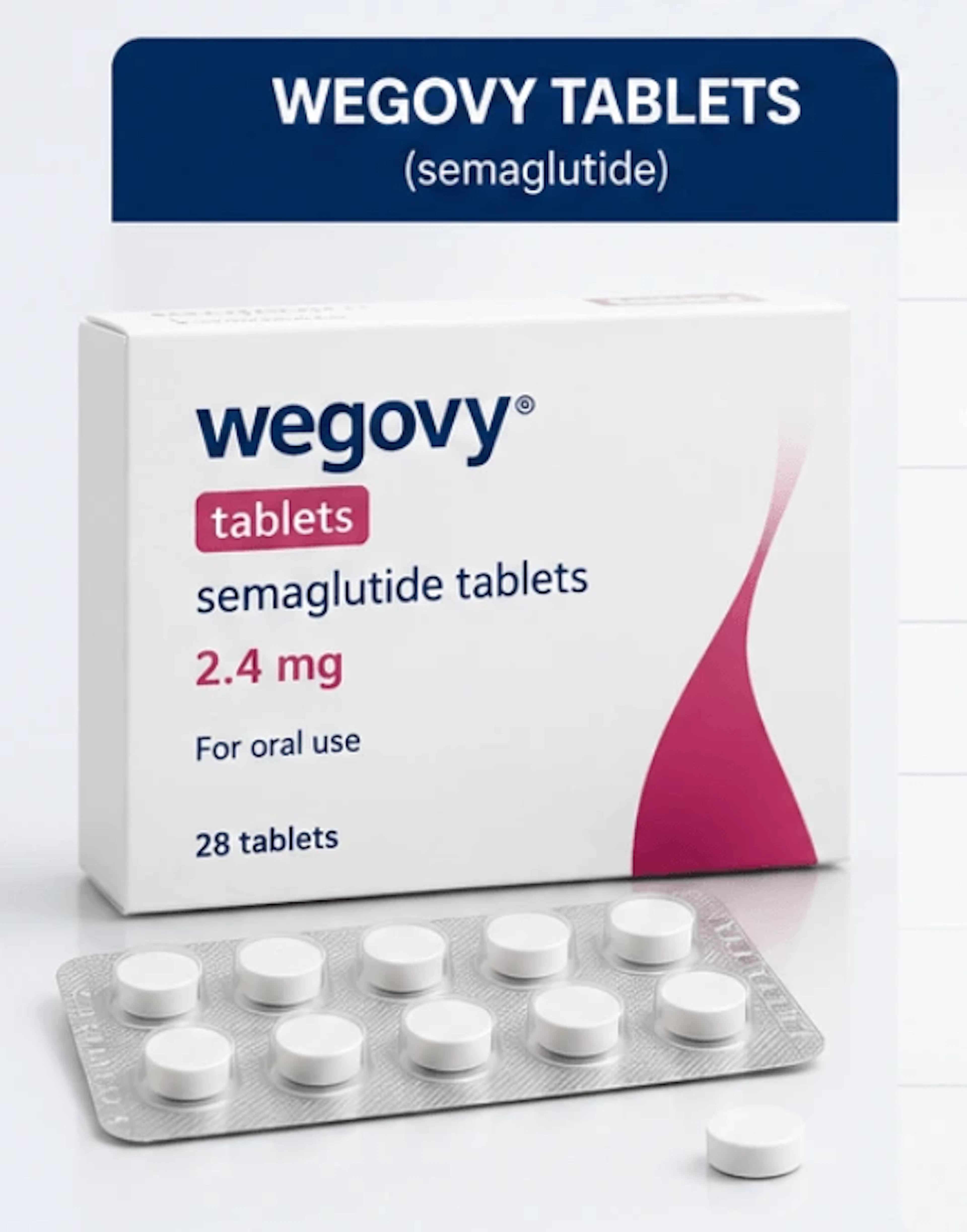 What Are Wegovy Tablets