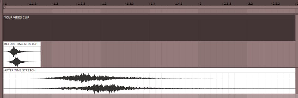 How to Add Sound Effects to a Video for YouTube