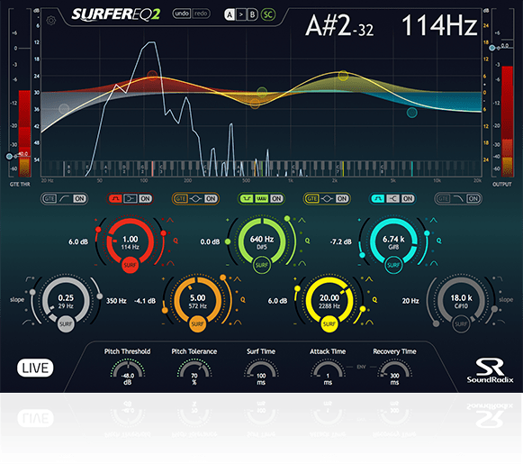 The 5 Best EQ Plugins for Video Editors