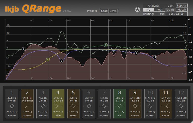 The Best Free EQ Plugins for Video Editing – VST, Audio Units