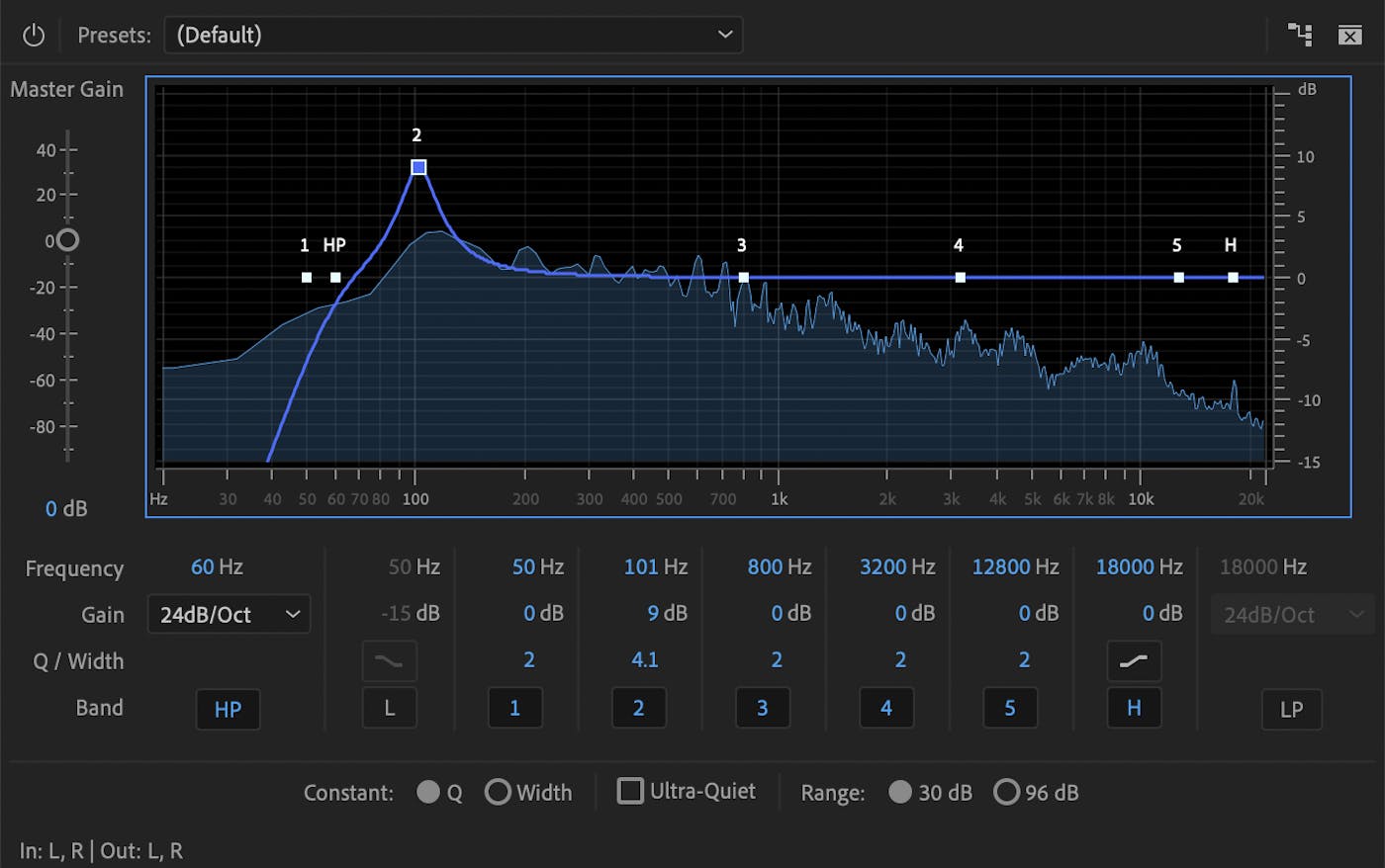 Tips On Voice Equalization