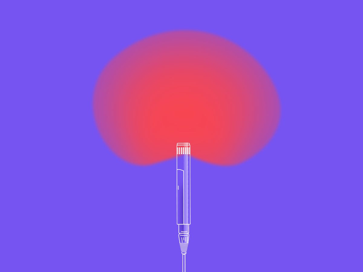 cardioid polar pattern