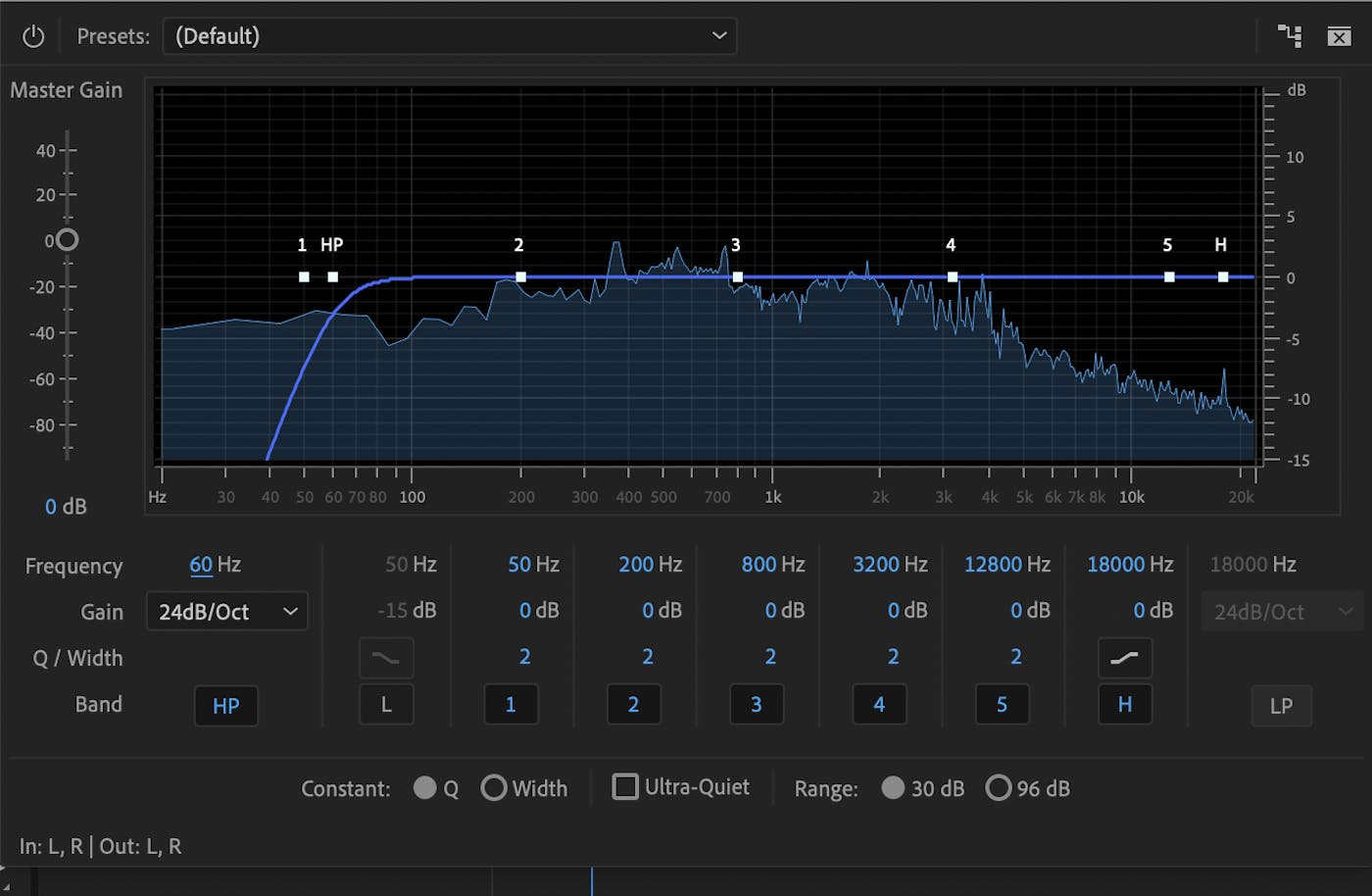 Tips On Voice Equalization