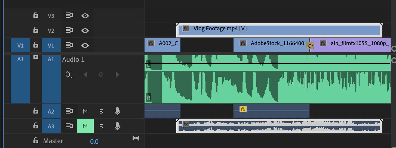 Your guide to Royalty Free Music for Videos