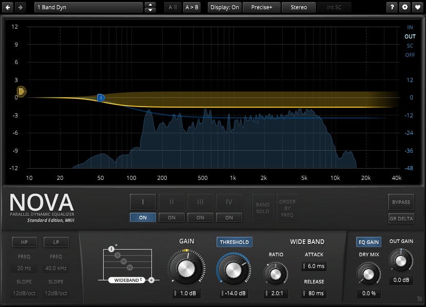 The Best Free EQ Plugins for Video Editing – VST, Audio Units