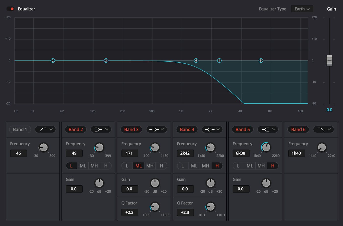 How to make a song sound muffled