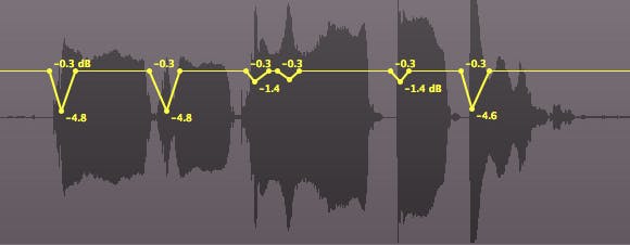 Using a De-Esser to Remove Harshness and Sibilance from Voice and Dialogue Audio