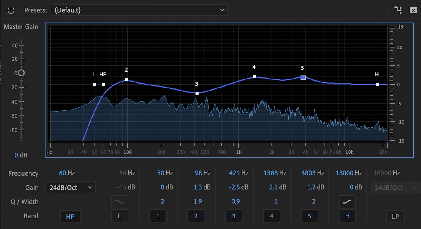 Tips On Voice Equalization
