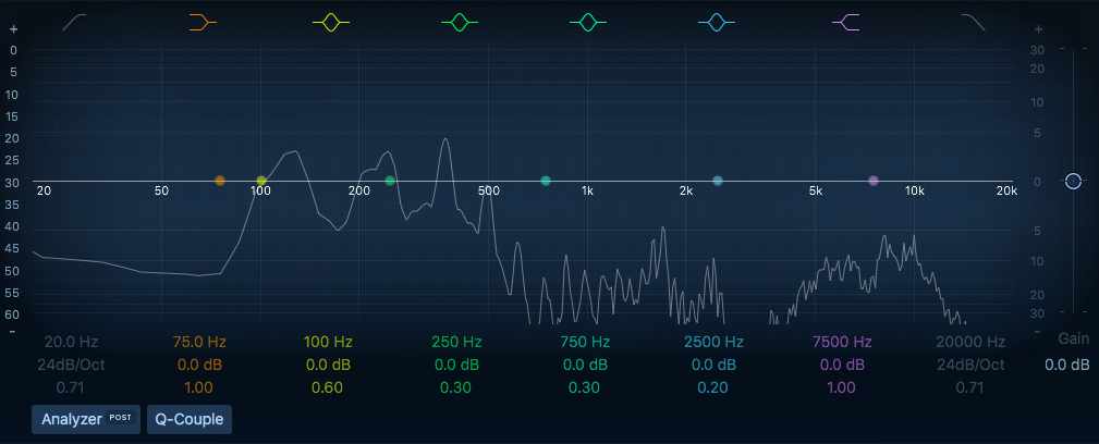 how to avoid clipping when recording